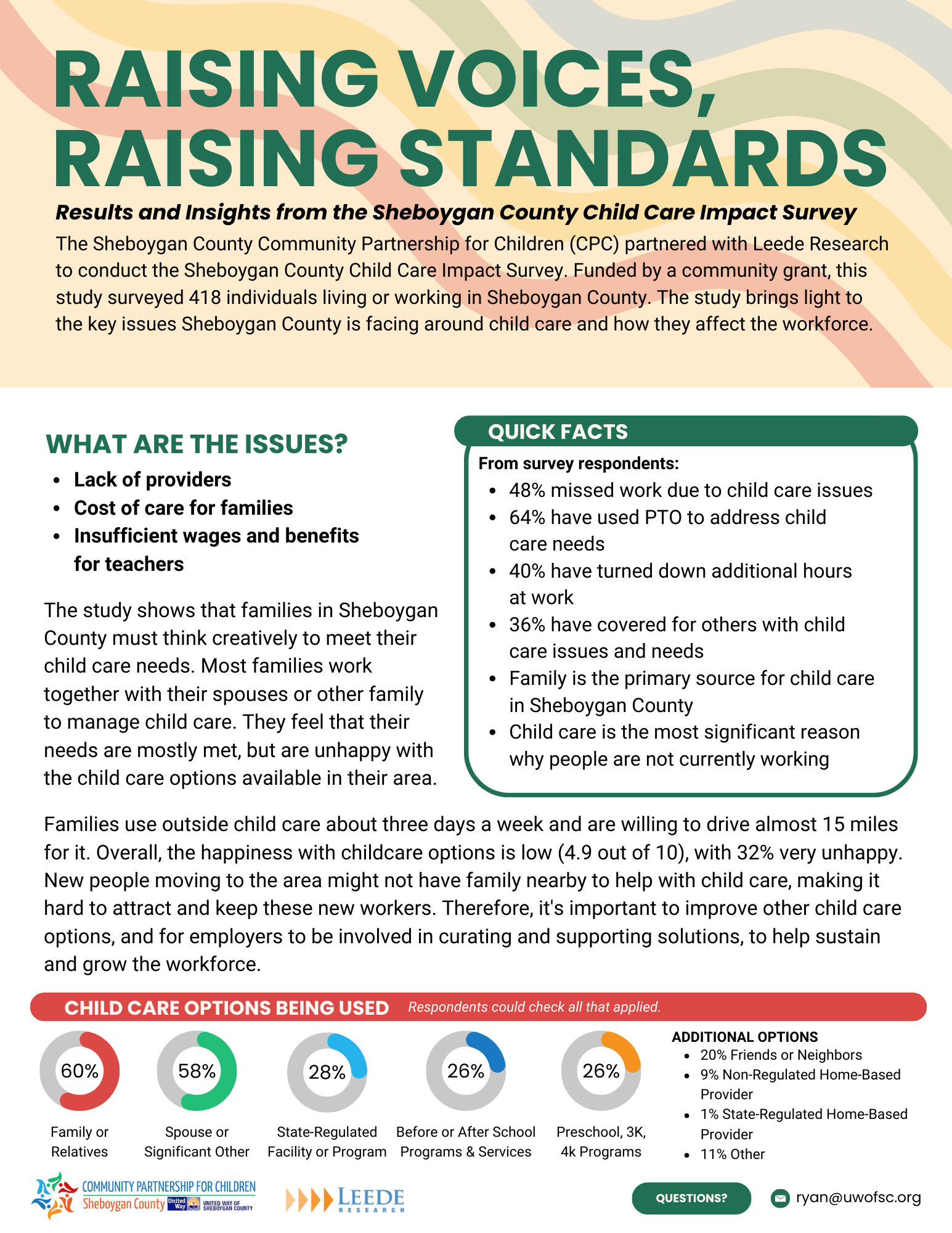 Survey Findings 1